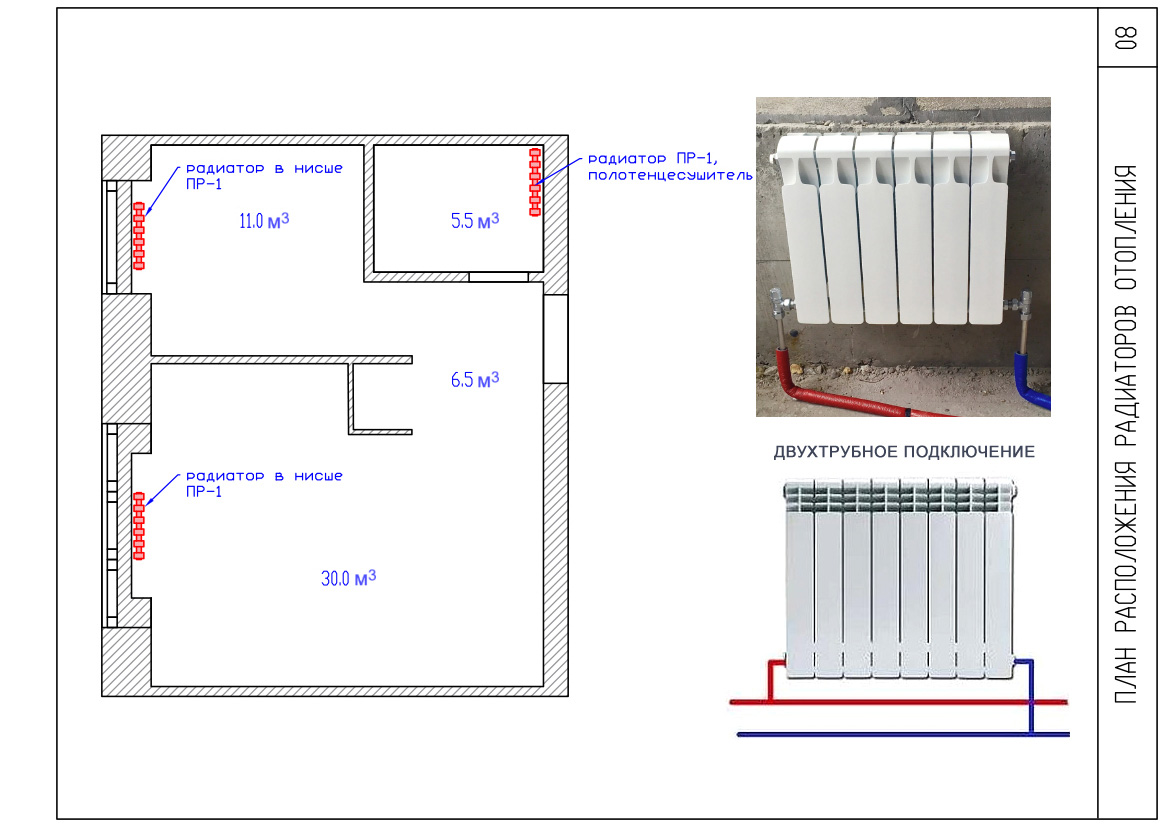 План радиаторов отопления